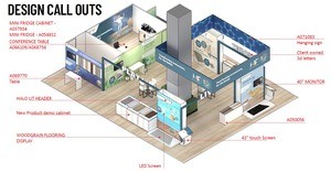 i4F Patents & Technologies